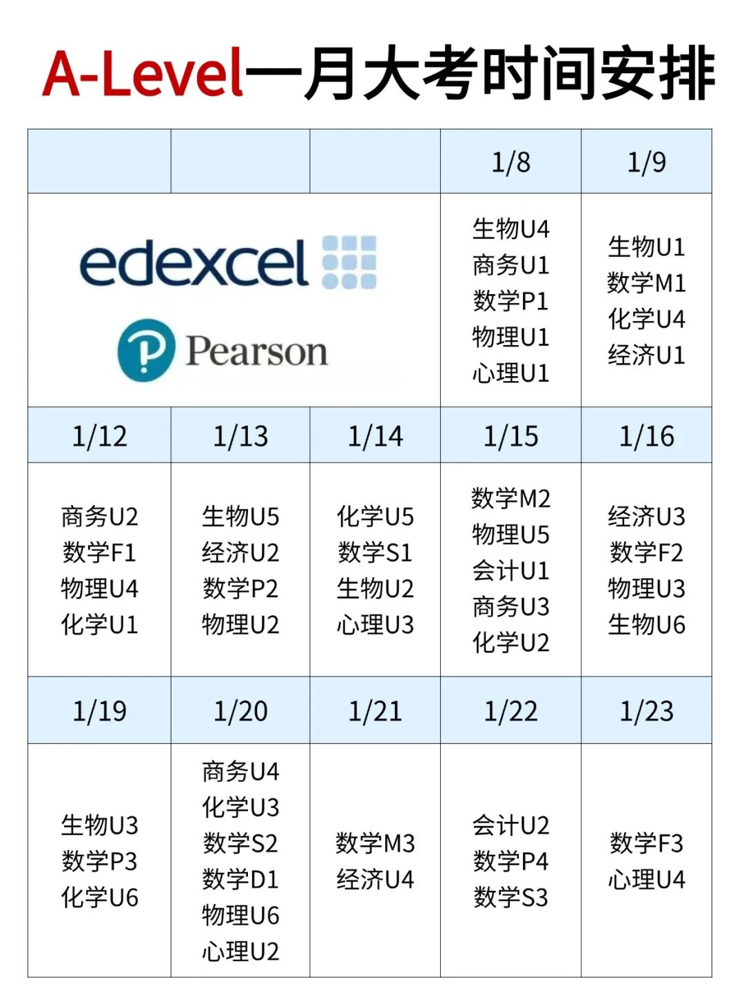 2026年1月&5月ALevel大考时间安排