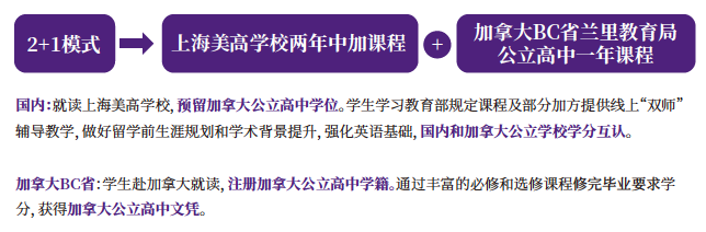 留学专业新趋势：2026泰晤士学科榜揭示加拿大留学的真正优势