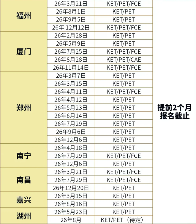 2026年全国剑桥KET/PET/FCE考试时间已出！附报名官网！
