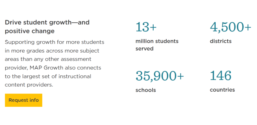 如何准备国际化学校入学考试？一文秒懂常用的MAP测试！
