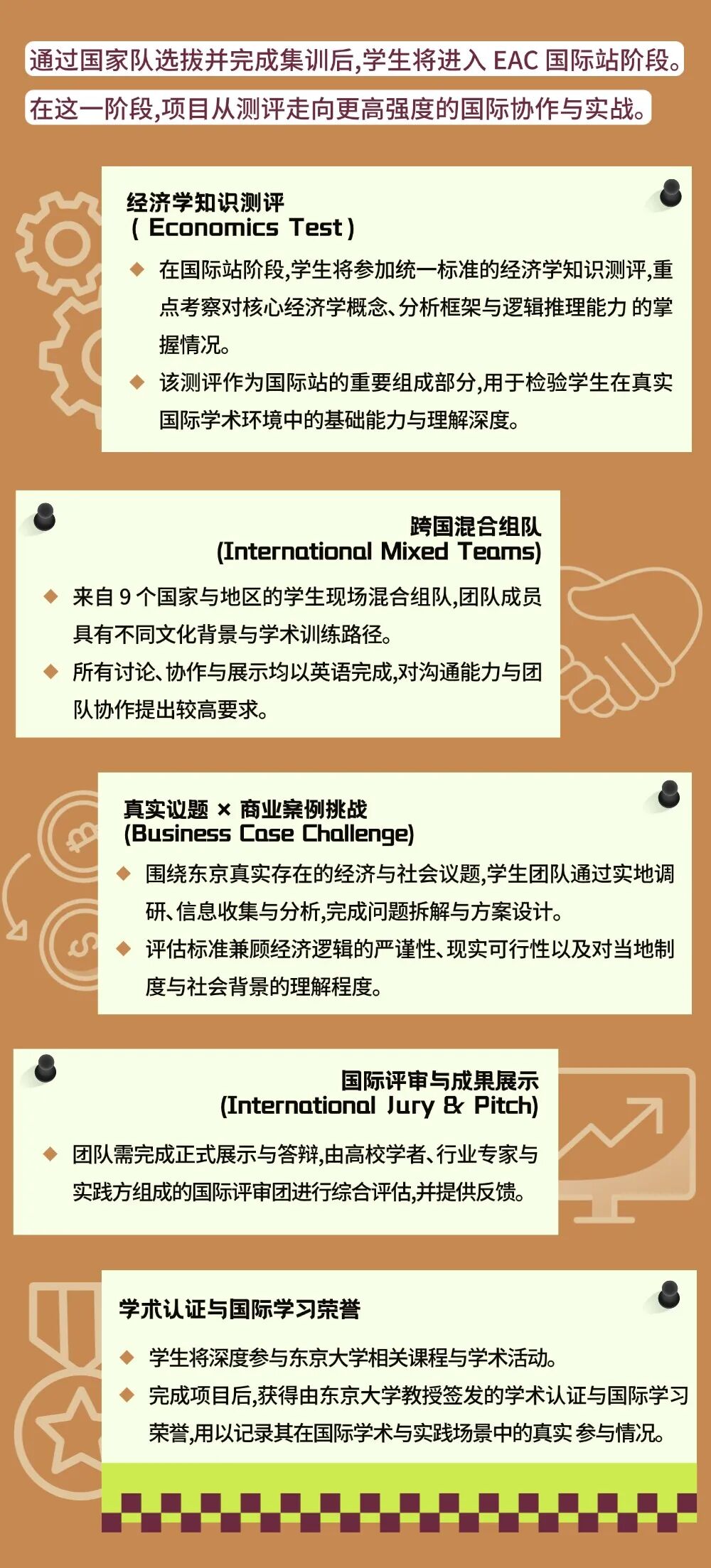 EAC 2026 | EAC 亚洲经济学大会 2026 报名启动，解锁跨国实战 + 东大认证的成长路径