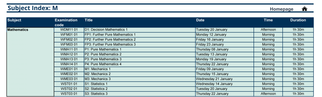 2026年1月要参加爱德思考试局A-Level考试的同学进！开考倒计时7天……