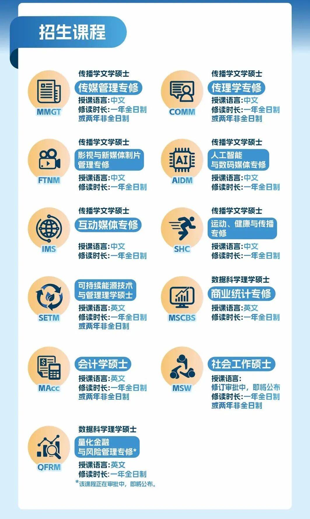 四级可申!26Fall北师香港浸会大学今天开放硕士入学申请! 四级可申!26Fall北师香港浸会大学今天开放硕士入学申请!