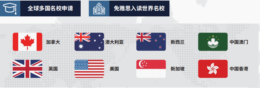 成长不止一种解法:普高家庭如何把握“海外本科直升”的黄金窗口? 成长不止一种解法:普高家庭如何把握“海外本科直升”的黄金窗口?