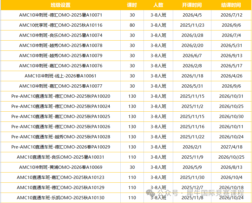 2025年AMC10竞赛成绩公开查分！AMC10竞赛真题答案版，分享下载！