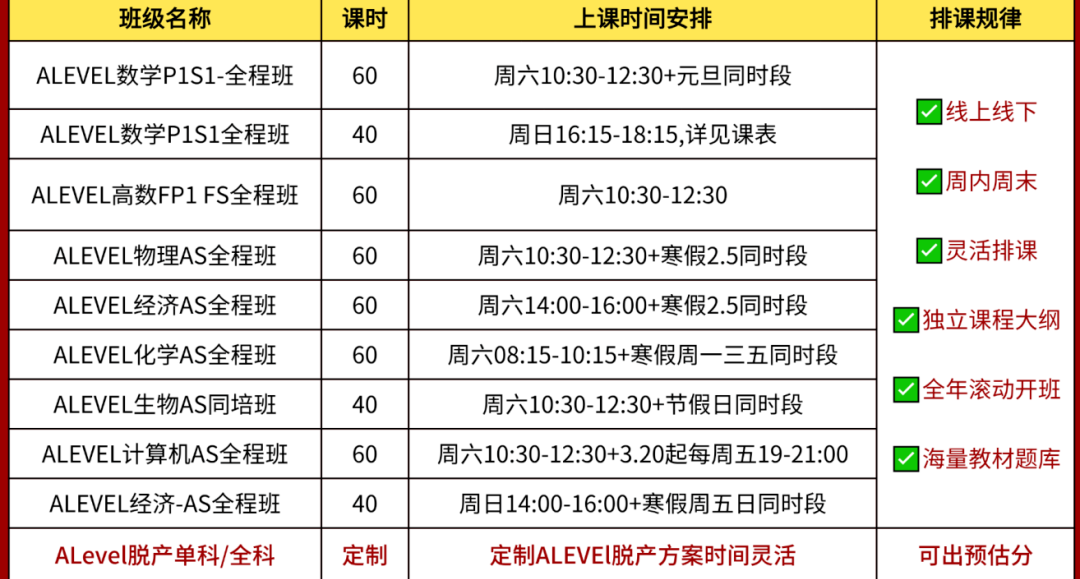 ALevel学制竟然这么大差异？ALevel 3/3.5/4年制什么区别？