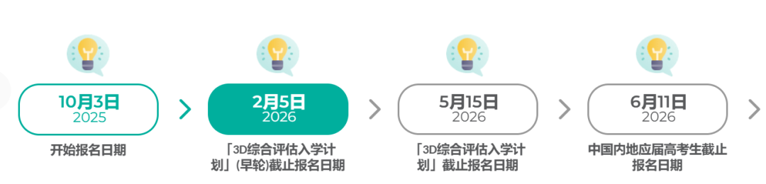 香港八大高校26fall第一批港本面试邀请已发!哪些专业收到了? 香港八大高校26fall第一批港本面试邀请已发!哪些专业收到了?