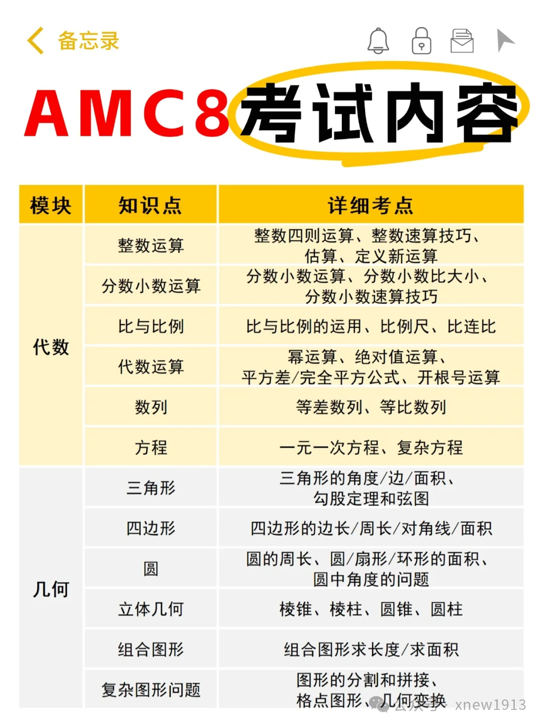 重磅！2026苏州中学园区校择校登记开始！一文详解园区校报名流程/备考建议