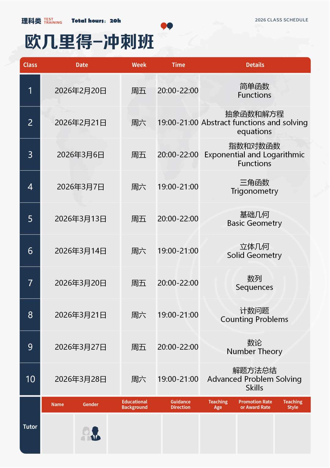 25年AMC10/12成绩已公布！查分渠道/分数线预测/AIME备考与赛后竞赛辅导