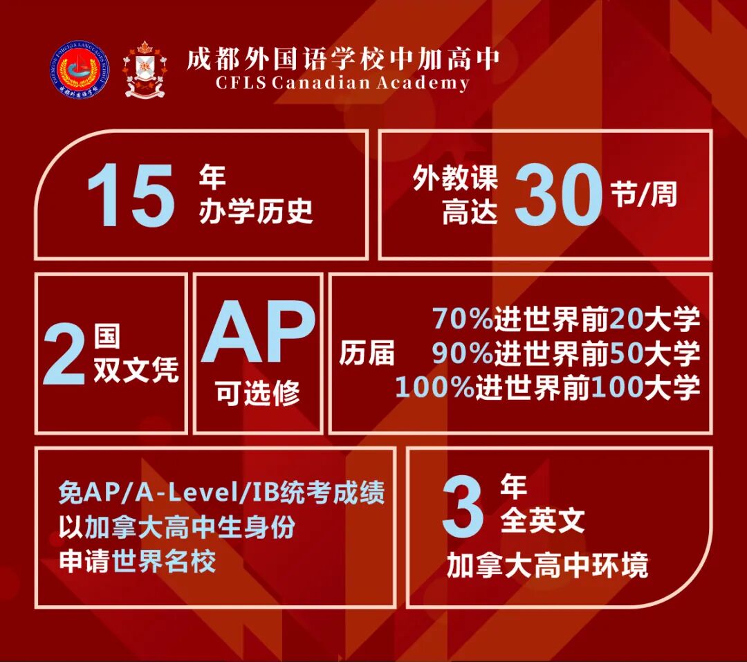 限量预约!中加高中开放日 ,课堂、师资、升学全方位了解 限量预约!中加高中开放日 ,课堂、师资、升学全方位了解