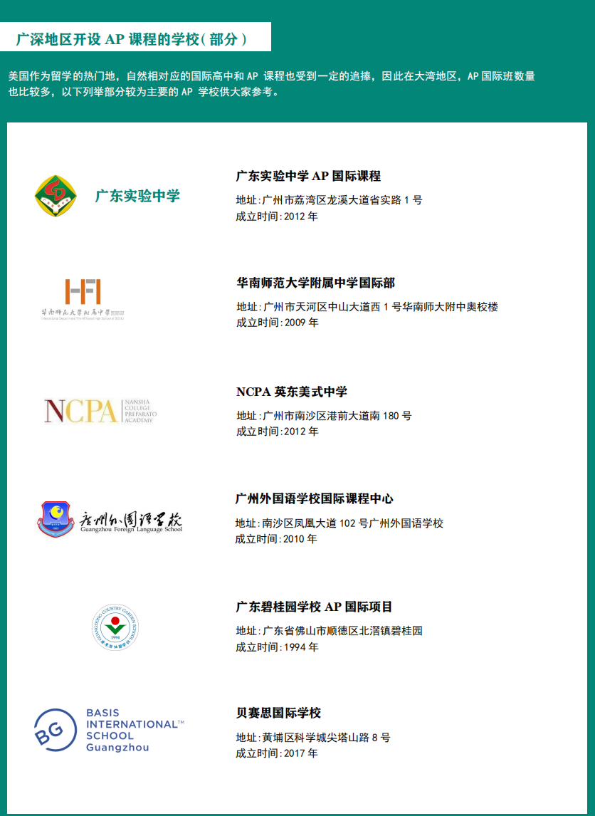 2026国际学校择校入学必看 2026国际学校择校入学必看