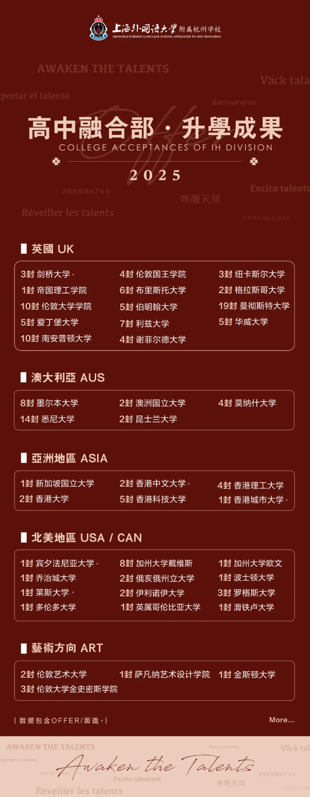 杭州国际高中 | 2026年杭州15所A-level国际高中汇总!杭州英国香港新加坡留学首选 杭州国际高中 | 2026年杭州15所A-level国际高中汇总!杭州英国香港新加坡留学首选