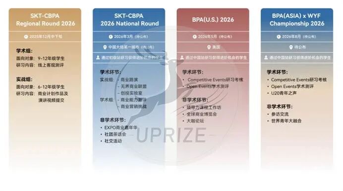 高含金量商赛BPA报名倒计时!一文读懂BPA制胜关键 高含金量商赛BPA报名倒计时!一文读懂BPA制胜关键
