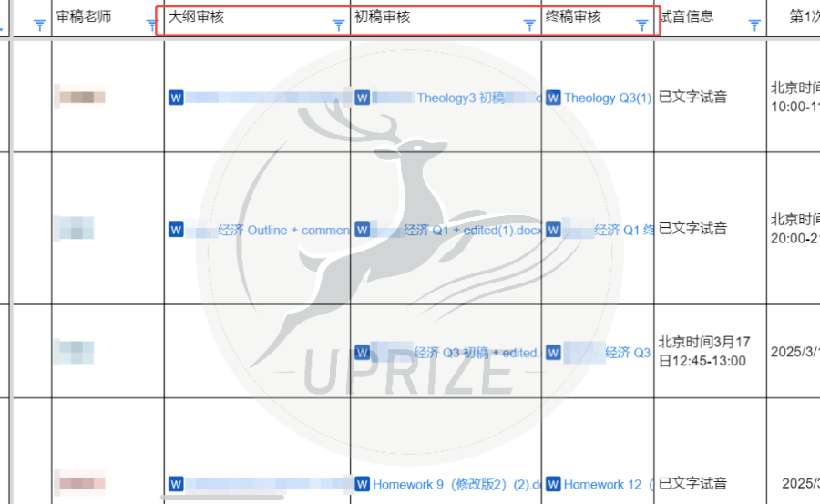 John Locke写作竞赛数据盘点——趋势解析与机构全流程辅导揭秘 John Locke写作竞赛数据盘点——趋势解析与机构全流程辅导揭秘