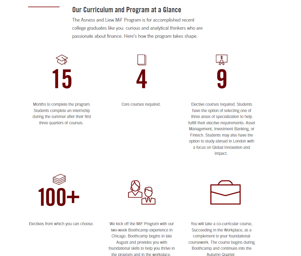 M7商校中,西北Kellogg与芝加哥Booth,哪家强?(应届生可申项目篇) M7商校中,西北Kellogg与芝加哥Booth,哪家强?(应届生可申项目篇)
