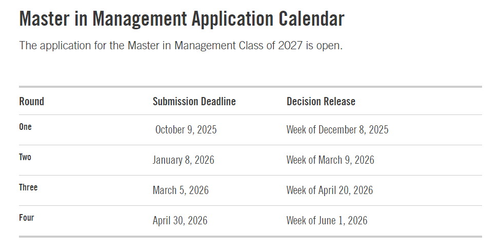 M7商校中,西北Kellogg与芝加哥Booth,哪家强?(应届生可申项目篇) M7商校中,西北Kellogg与芝加哥Booth,哪家强?(应届生可申项目篇)