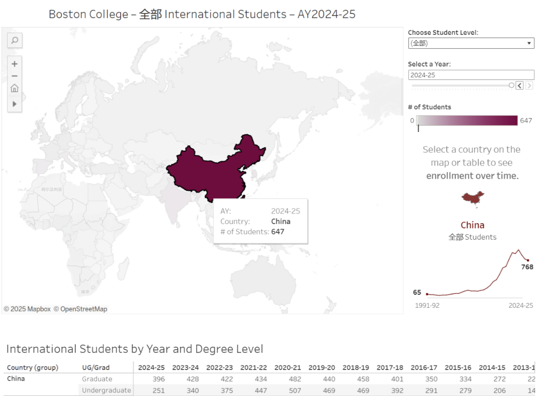 美本早申爆冷? 北京公立国际部波士顿学院零录取，背后原因有哪些？