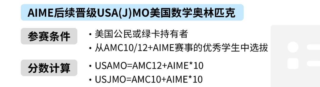 AIME竞赛考多少分算高？2026aime考试时间、考点解析、历年真题免费领取~