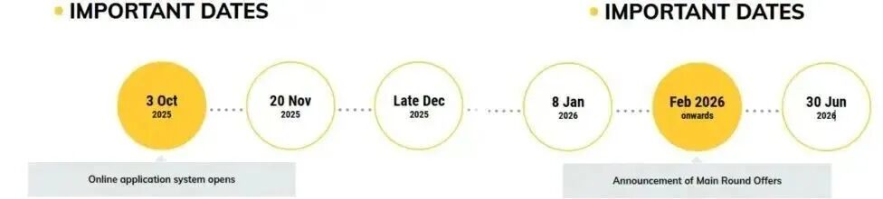 今年港校抢人太疯狂!有人递交申请5天就收港中文医学面邀?!IB生将最先收到offer? 今年港校抢人太疯狂!有人递交申请5天就收港中文医学面邀?!IB生将最先收到offer?