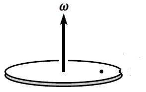 物理竞赛进阶思维之你可以学会的非惯性系第四弹 || 机构教研系列 物理竞赛进阶思维之你可以学会的非惯性系第四弹 || 机构教研系列