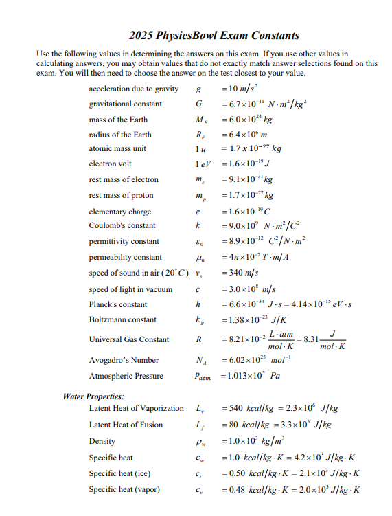 2026年物理碗竞赛时间公布，物理碗报名渠道在这，附物理碗常量表和培训课程
