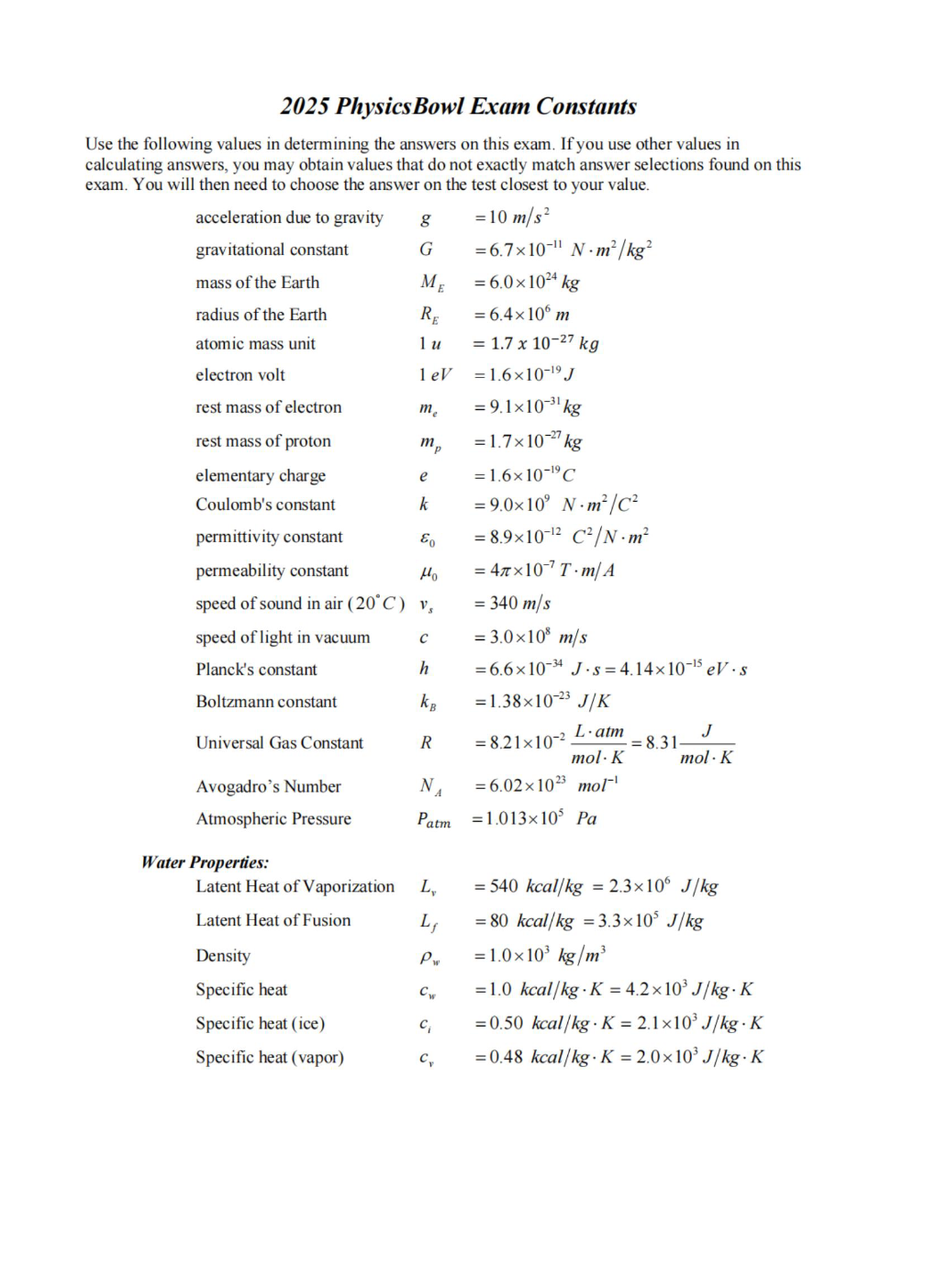 理工科生的“镀金”神器物理碗，如何备赛才能杀出重围？|| 物理碗备赛经验