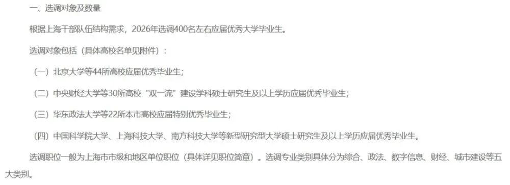选调生门槛再提高:不仅留学生受限,国内本科生、普通院校也被“拒之门外”? 选调生门槛再提高:不仅留学生受限,国内本科生、普通院校也被“拒之门外”?