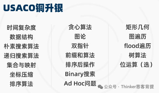 美国计算机竞赛：USACO几月考试？2026最新usaco考试时间来啦！1~2月开赛