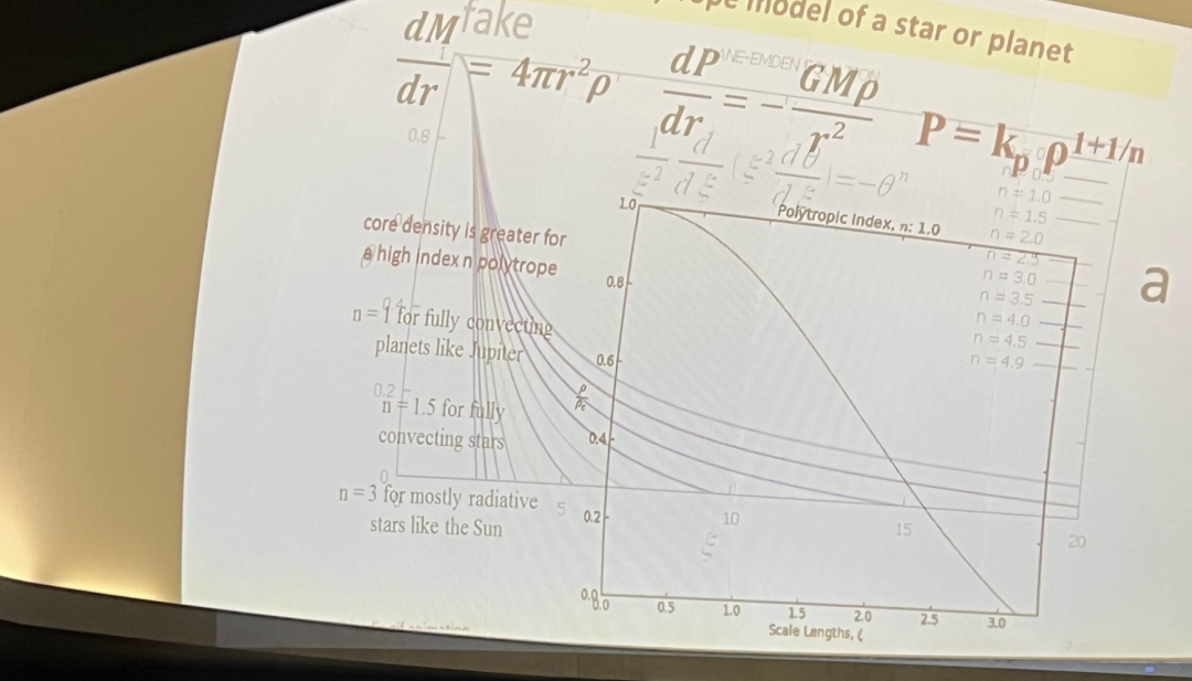 2026|耶鲁大学天体物理学爬藤夏校(Yale Summer Program in Astrophysics)开申! 2026|耶鲁大学天体物理学爬藤夏校(Yale Summer Program in Astrophysics)开申!