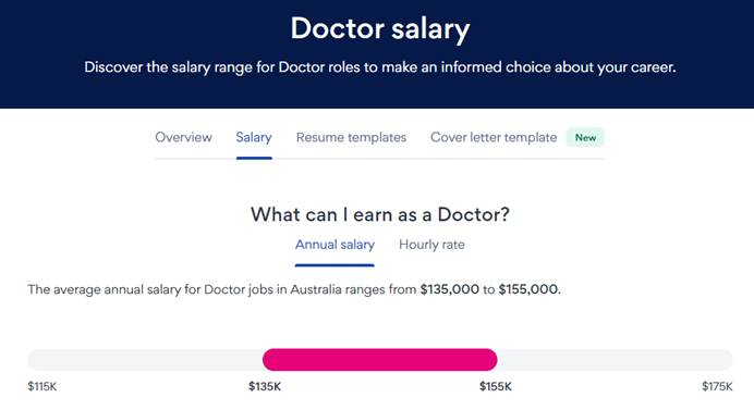 高投入、高收入：在澳洲如何成为一个医生？
