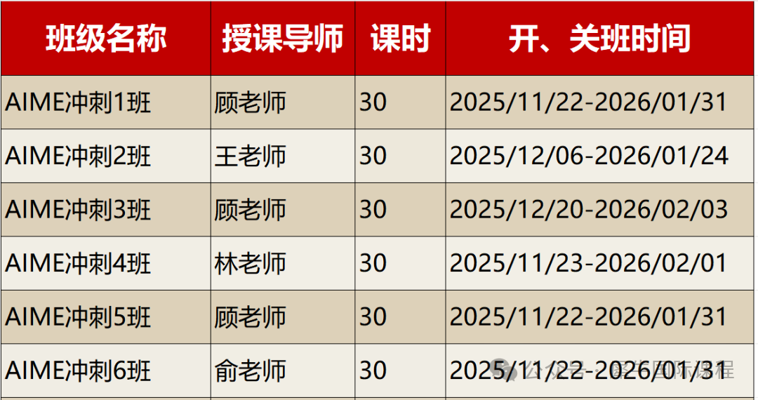 2026AIME考试时间安排,一文讲清AIME备考攻略! 2026AIME考试时间安排,一文讲清AIME备考攻略!