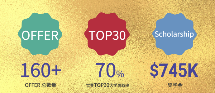 协和浦东国际课程中心2026年春季招生简章 协和浦东国际课程中心2026年春季招生简章