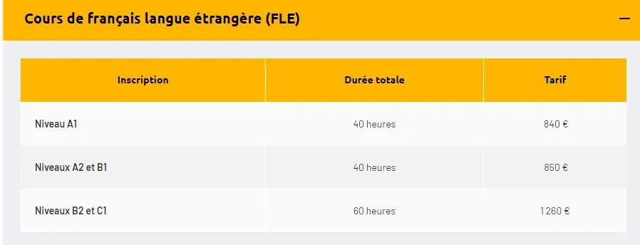 2026年索邦大学夏校Université d'été申请开放！新增6门课程！A1-C1法语学习！