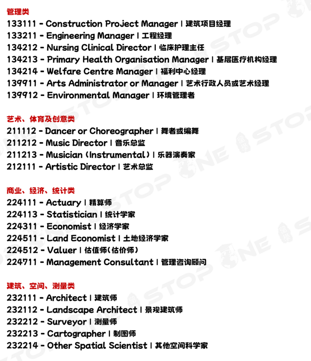 澳洲189配额怎么算?Tier1-Tier4职业获邀机会分析! 澳洲189配额怎么算?Tier1-Tier4职业获邀机会分析!