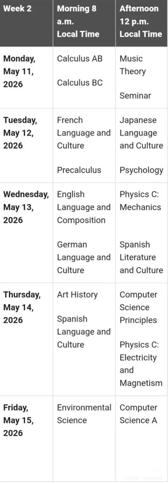 AP大考成绩，真的只为了换学分？2026年AP考试安排及备考规划，学霸必看~