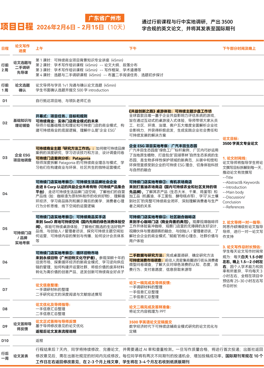 【实地研究+3500字论文发表】商科专题 | 数字经济时代下实体门店可持续商业模式考察 【实地研究+3500字论文发表】商科专题 | 数字经济时代下实体门店可持续商业模式考察