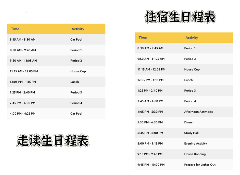2026|普林斯顿亲儿子,8大藤校喜爱的顶尖美高,劳伦斯威尔中学夏校! 2026|普林斯顿亲儿子,8大藤校喜爱的顶尖美高,劳伦斯威尔中学夏校!