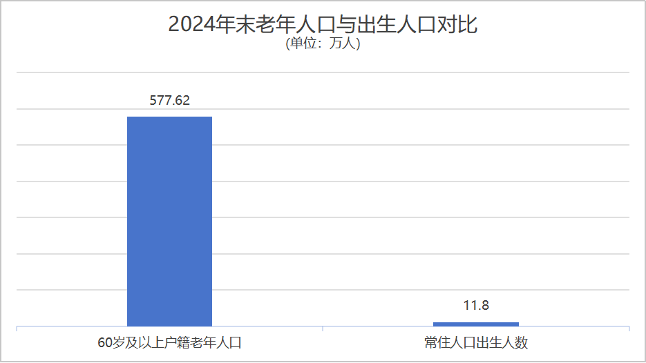 上海正在疯狂抢人!留学生落户两大变化:门槛降了,福利多了... 上海正在疯狂抢人!留学生落户两大变化:门槛降了,福利多了...