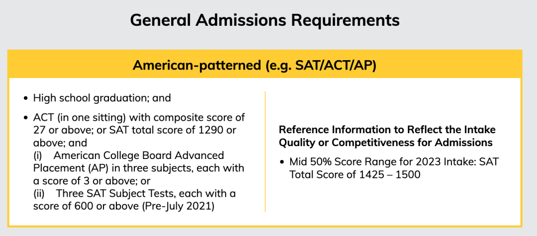 本科赴港留学必看!香港TOP 5大学申请要求汇总(AP/ALevel/托福/雅思) 本科赴港留学必看!香港TOP 5大学申请要求汇总(AP/ALevel/托福/雅思)