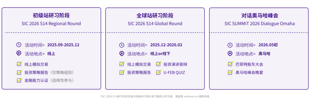 2026年SIC春季赛值得参加吗?不同组别适配谁?机构高含金量冲奖课程同步上线! 2026年SIC春季赛值得参加吗?不同组别适配谁?机构高含金量冲奖课程同步上线!
