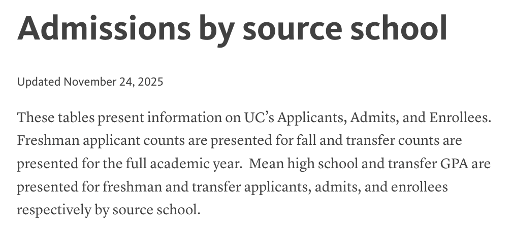 最受UC偏爱的大陆高中出炉！你的高中上榜了吗？