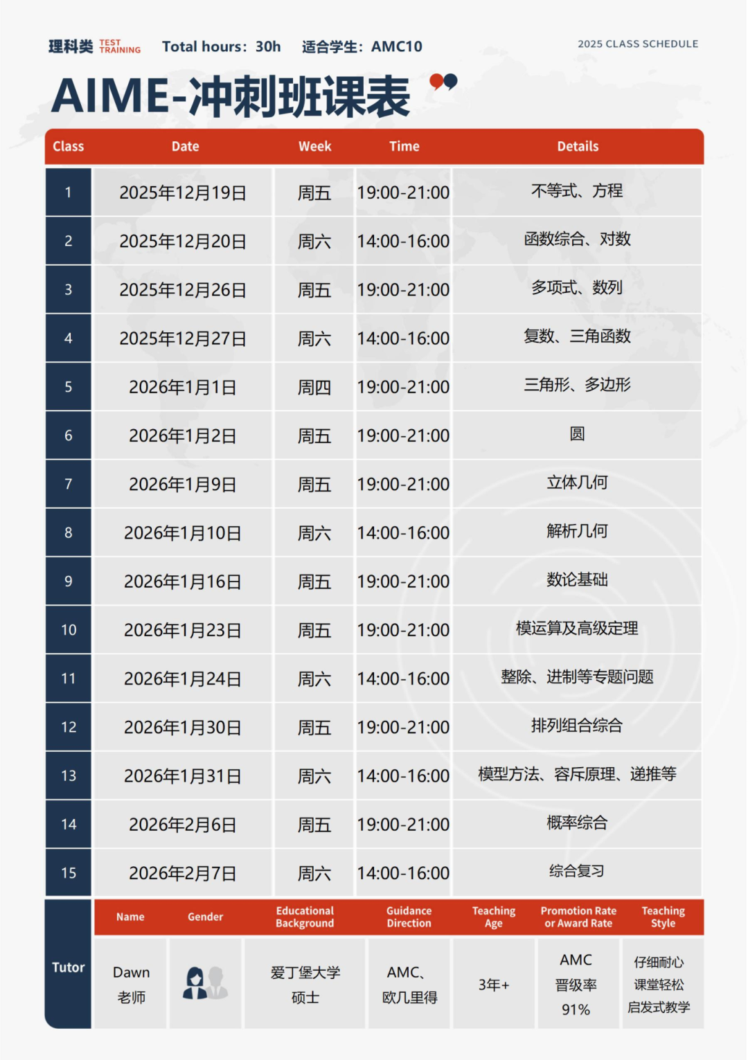 AMC10/12分数线&奖项更新!2026 AIME II考试时间公布(*最新) AMC10/12分数线&奖项更新!2026 AIME II考试时间公布(*最新)