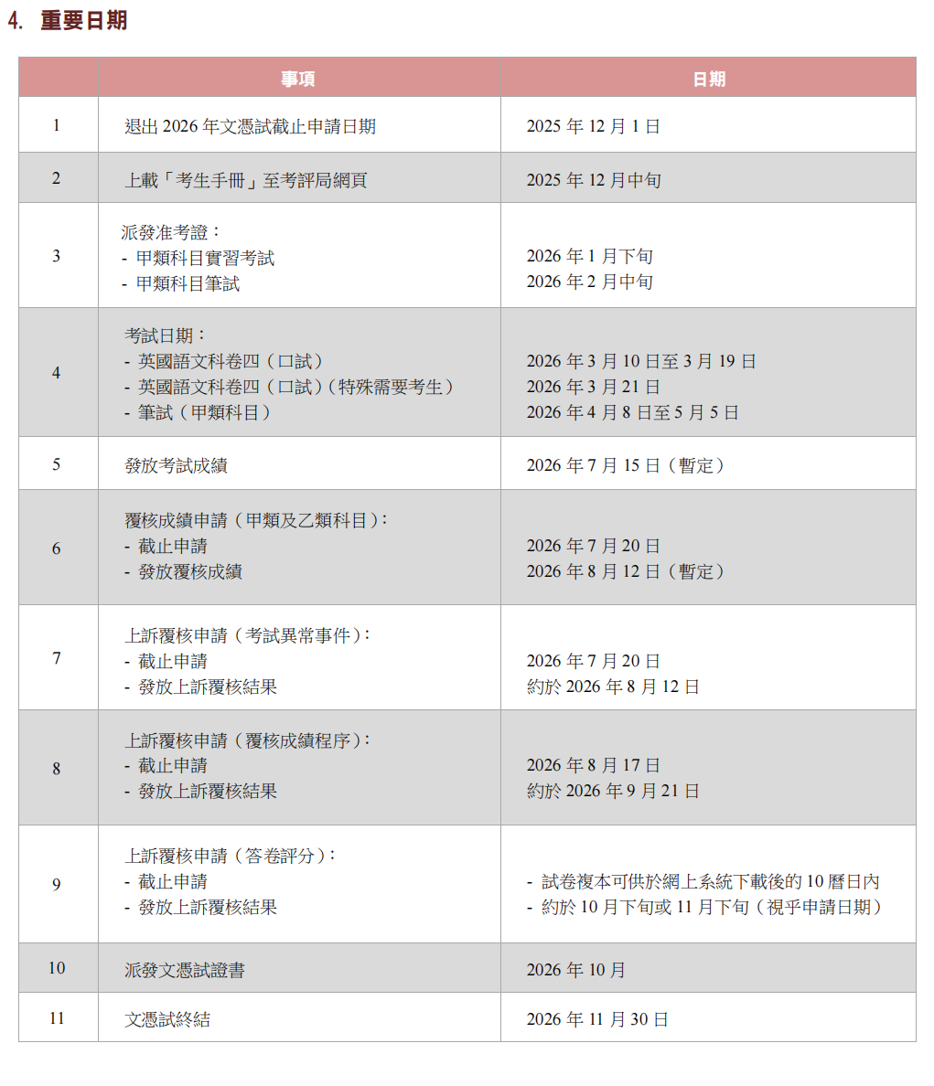 2026年DSE《考生手册》发布！考生请注意各科考试安排！