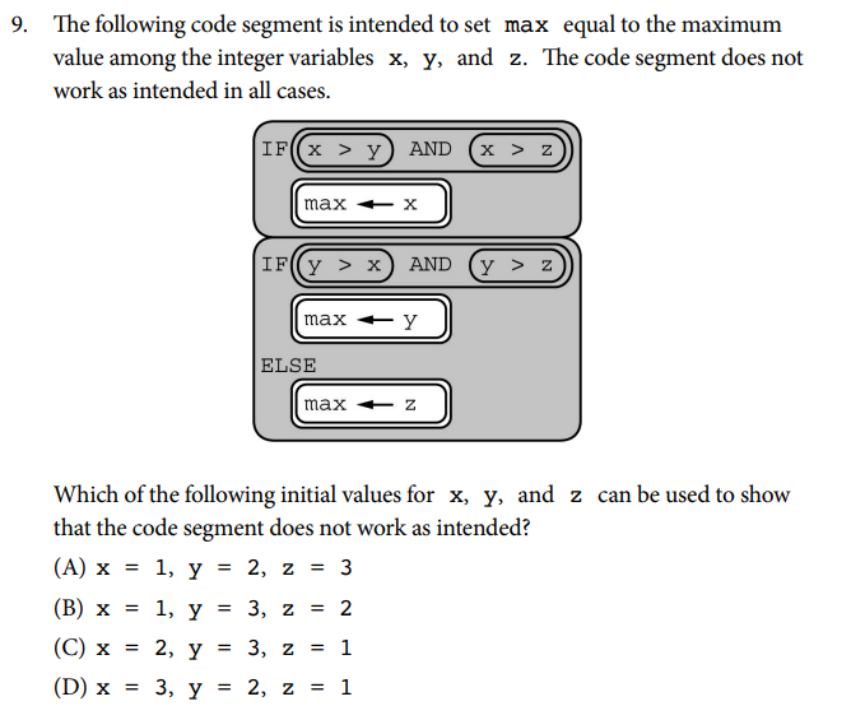 AP计算机科学原理各章节重点
