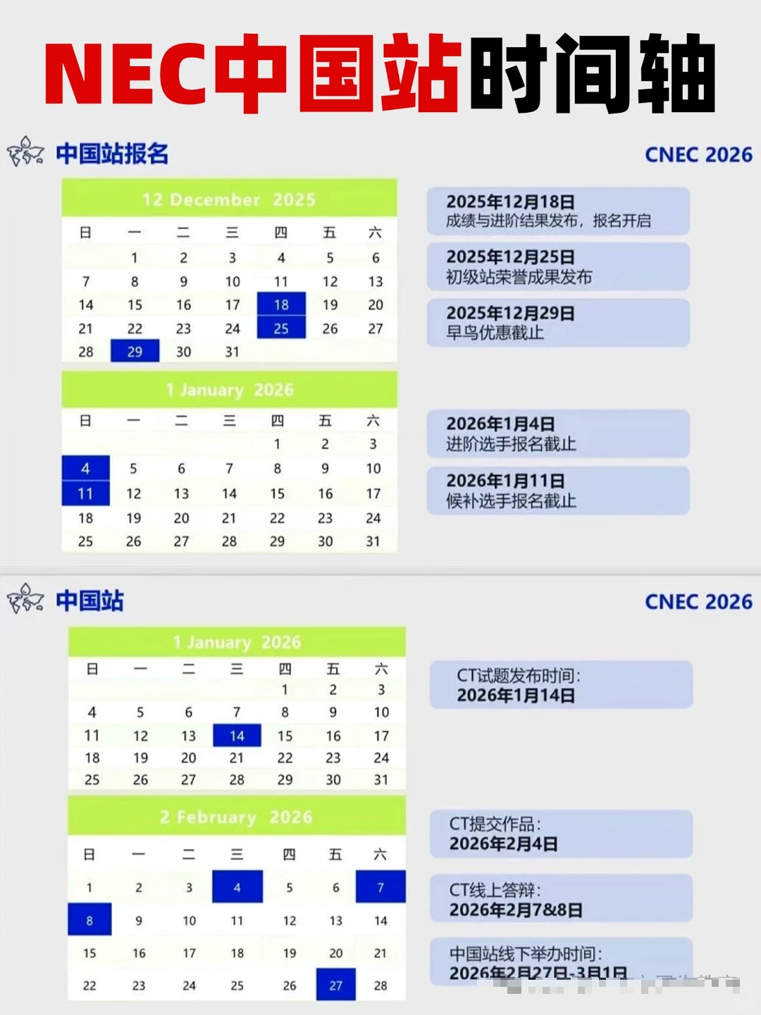 2025-2026年NEC区域赛成绩已公布!附NEC中国站考试时间安排~ 2025-2026年NEC区域赛成绩已公布!附NEC中国站考试时间安排~