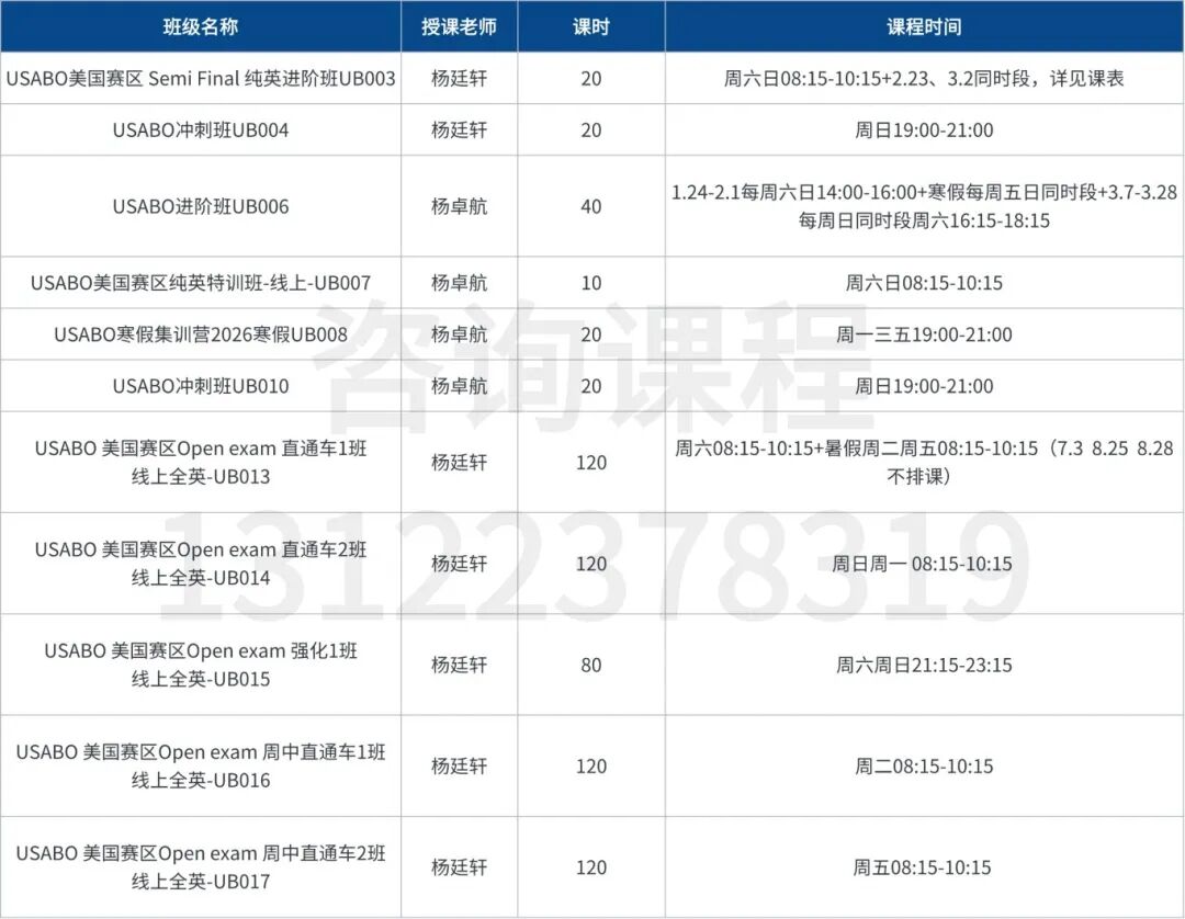 USABO&BBO零基础备考全攻略，一站式冲奖培训课程介绍