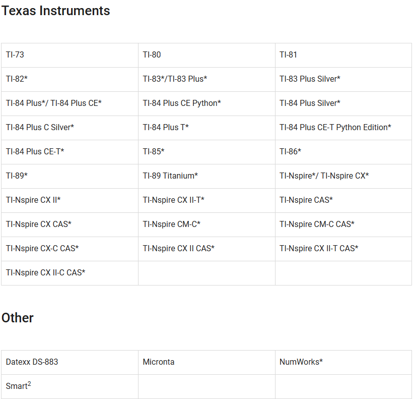 2026年AP计算器选择攻略:从官方政策到实战推荐 2026年AP计算器选择攻略:从官方政策到实战推荐