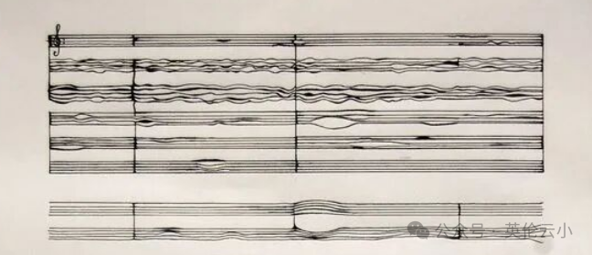 一文了解艺术留学，英美联申必备的AP艺术课程。