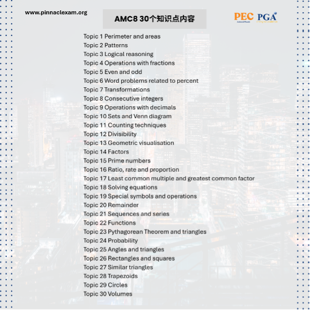 {备赛必读} AMC8 内容全解析｜Topic 1：周长与面积（Perimeter & Areas）