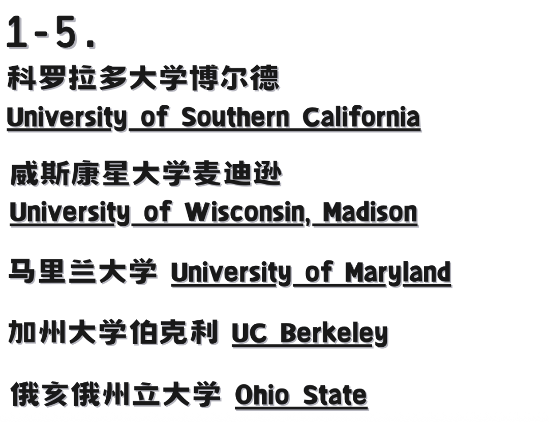 全美最安全的Top大学校园 vs 最不安全的大学校园